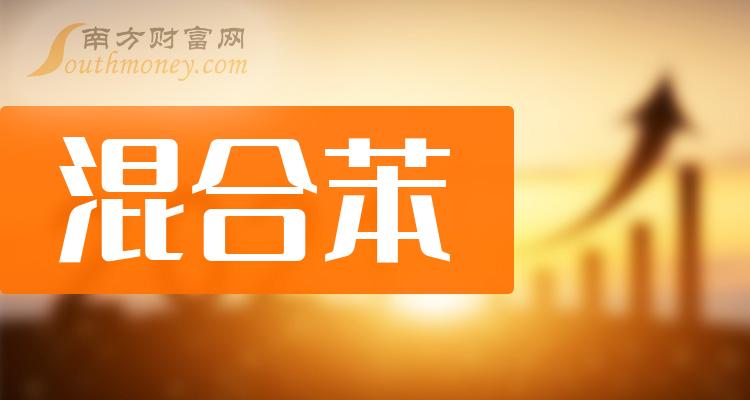 2024年8月9今日对二甲苯最新价格多少钱一吨