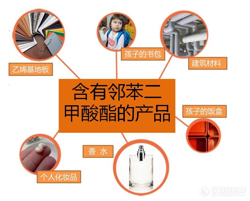 2024年8月9日最新邻苯二甲酸二丁酯(DBP)价格行情走势查询