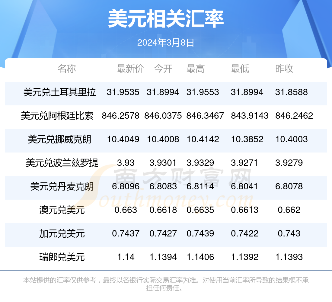 2024年8月9日今日碳酸乙烯酯价格最新行情消息