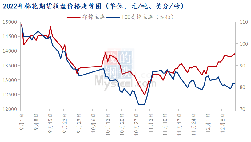 (2024年8月12日)今日PTA期货最新价格行情查询