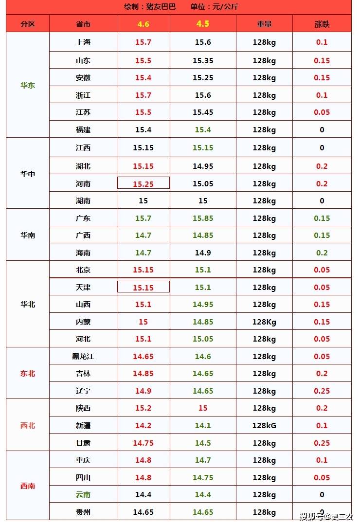 (2024年8月12日)今日甲醇期货最新价格行情查询