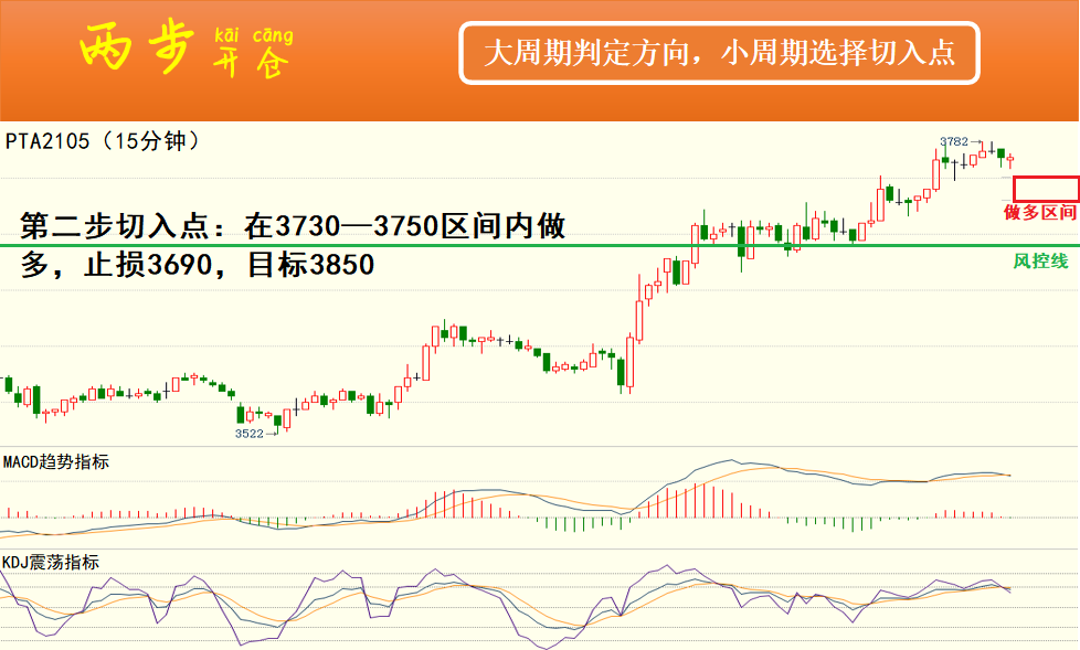 (2024年8月12日)今日PTA期货最新价格行情查询