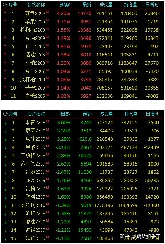 2024年8月12日今日现货尿素价格行情最新报价