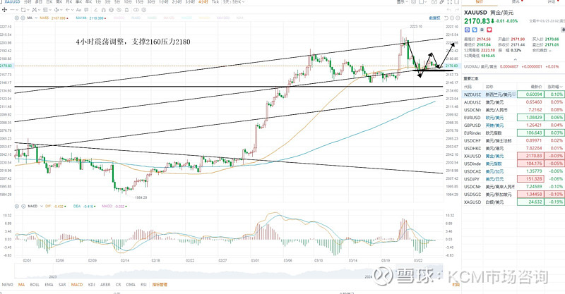2024年8月12今日对二甲苯最新价格多少钱一吨