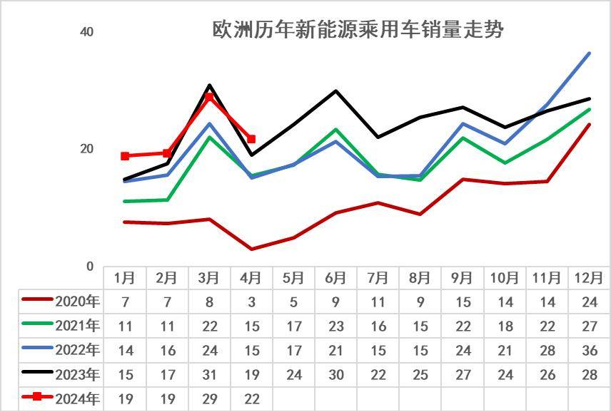 2024年8月12日今日乙腈价格最新行情走势
