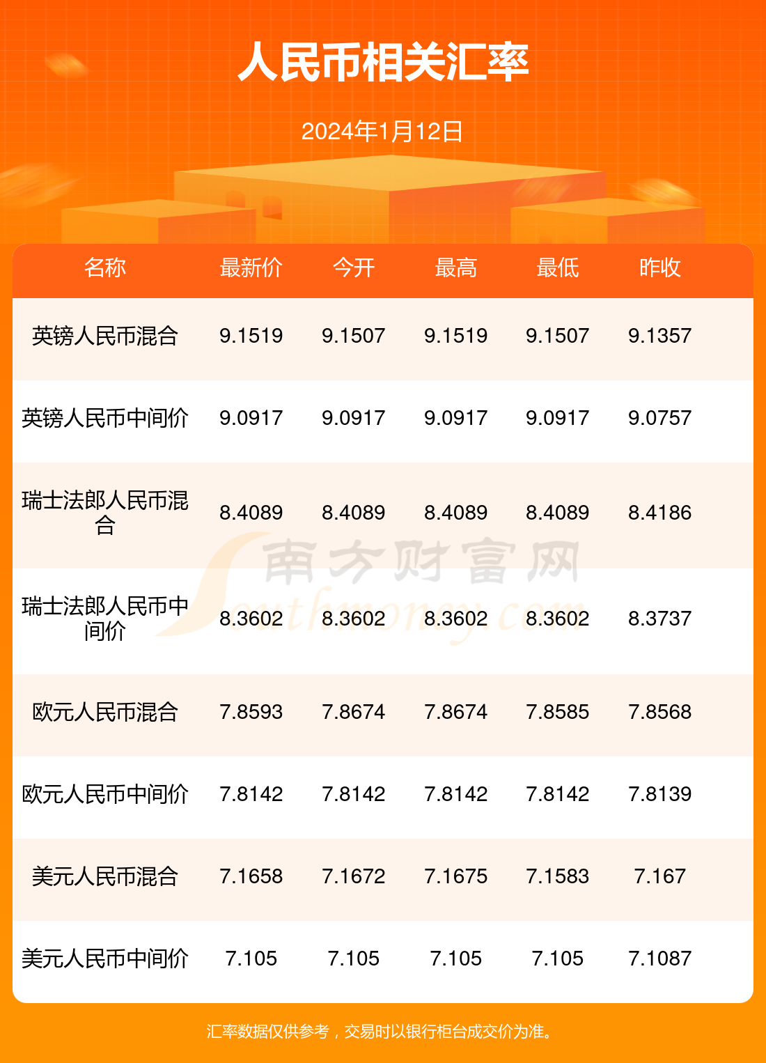 2024年8月12日丙酸价格行情最新价格查询