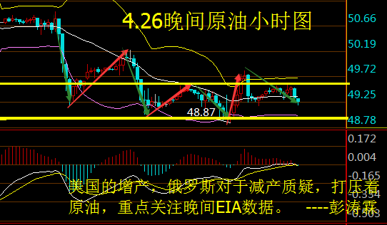 沥青小幅跟随原油的反弹趋势 但上方空间或有限