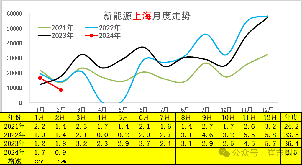 2024年8月13日最新苯甲酸钠价格行情走势查询