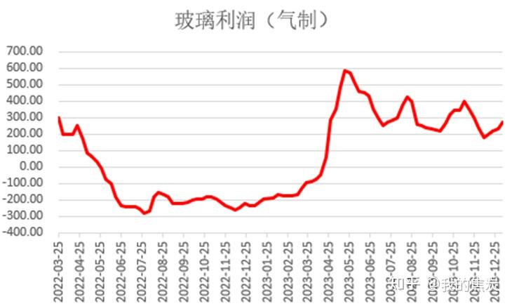 2024年8月14今日纯碱现货价格最新消息
