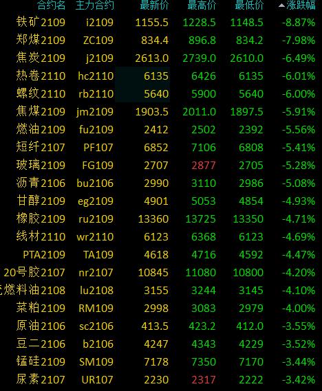 2024年8月14日今日现货乙二醇最新价格多少钱一吨