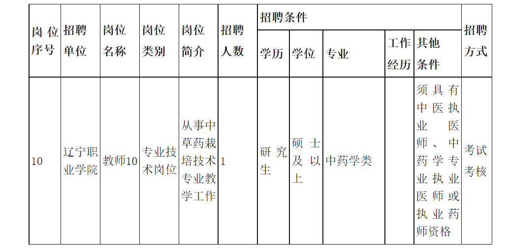 2024年8月15日最新对苯二甲酸二辛酯价格行情走势查询