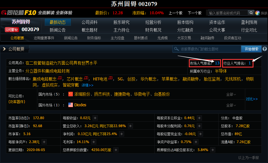 8月15日玻璃期货持仓龙虎榜分析:玻璃期货主力处于净空头状态