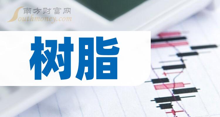 8月15日山东氯碱成本利润58元/吨