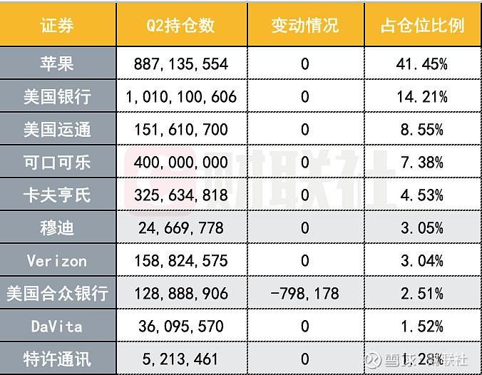 8月16日收盘PTA期货持仓较上日减持5974手
