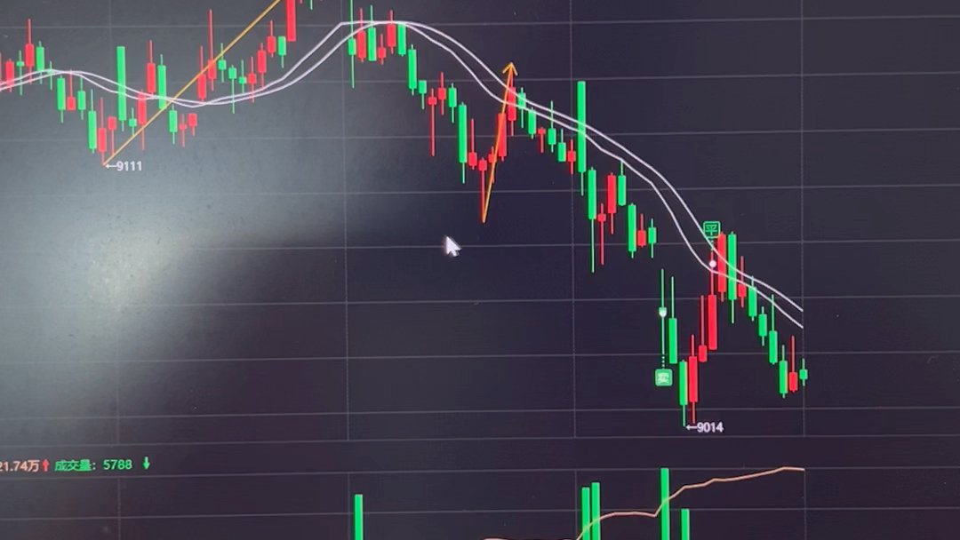 9月6日苯乙烯期货持仓龙虎榜分析：多方离场情绪强于空方