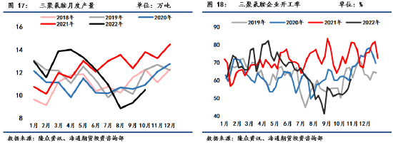 9月6日塑料期货持仓龙虎榜分析：塑料期货后市或将延续震荡调整态势