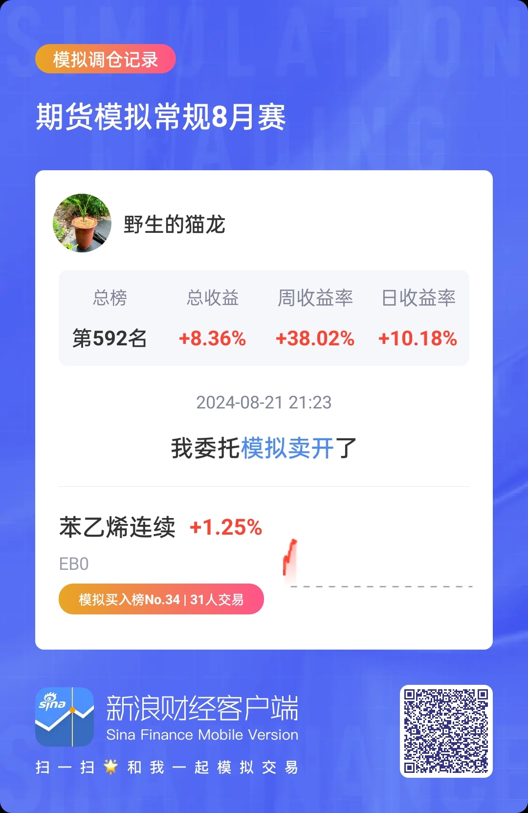 9月6日苯乙烯期货持仓龙虎榜分析：多方离场情绪强于空方
