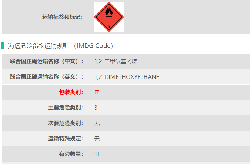 2024年9月7日乙二醇二甲醚价格行情最新价格查询