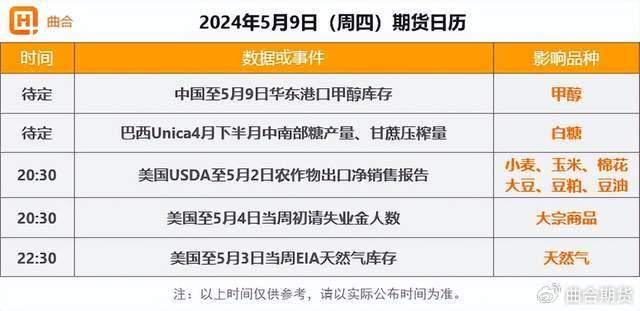 (2024年9月9日)今日纯碱期货最新价格行情查询