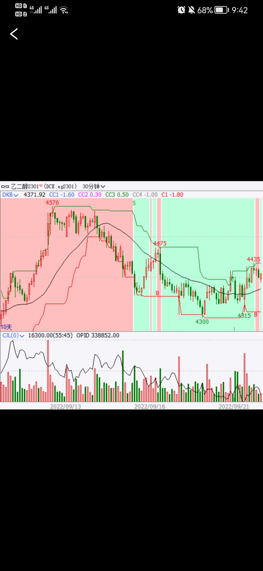 (2024年9月9日)今日PTA期货最新价格行情查询