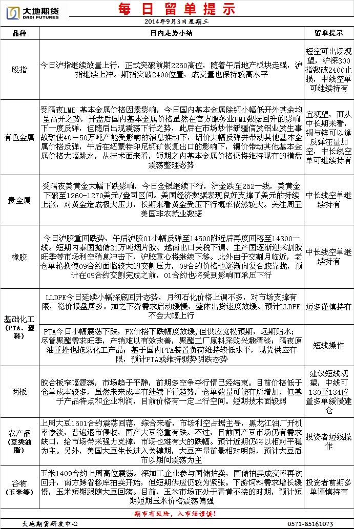 (2024年9月9日)今日PTA期货最新价格行情查询
