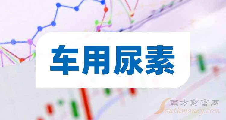 2024年9月9日今日现货尿素价格行情最新报价