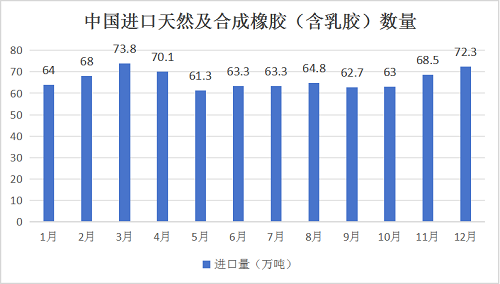 2024年9月9日正庚烷价格行情最新价格查询