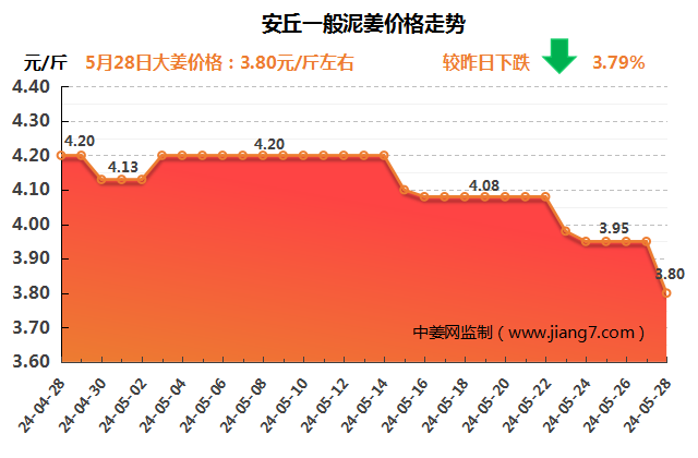 2024年9月9日今日乙二醇苯醚价格最新行情消息