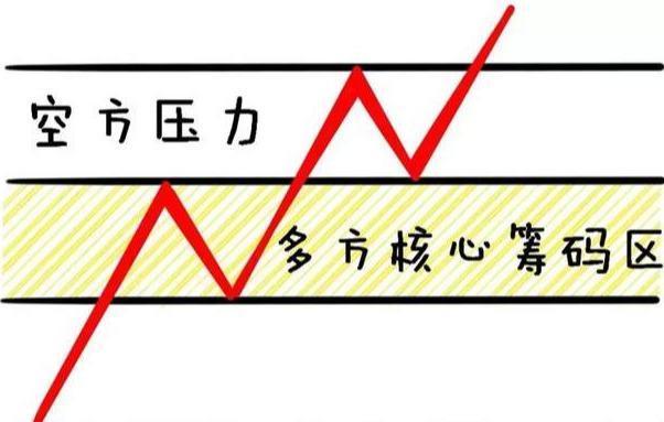 9月9日尿素期货持仓龙虎榜分析：多方进场情绪强于空方