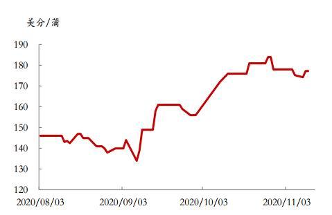 9月9日石油沥青期货持仓龙虎榜分析：东证期货减仓3284手空单