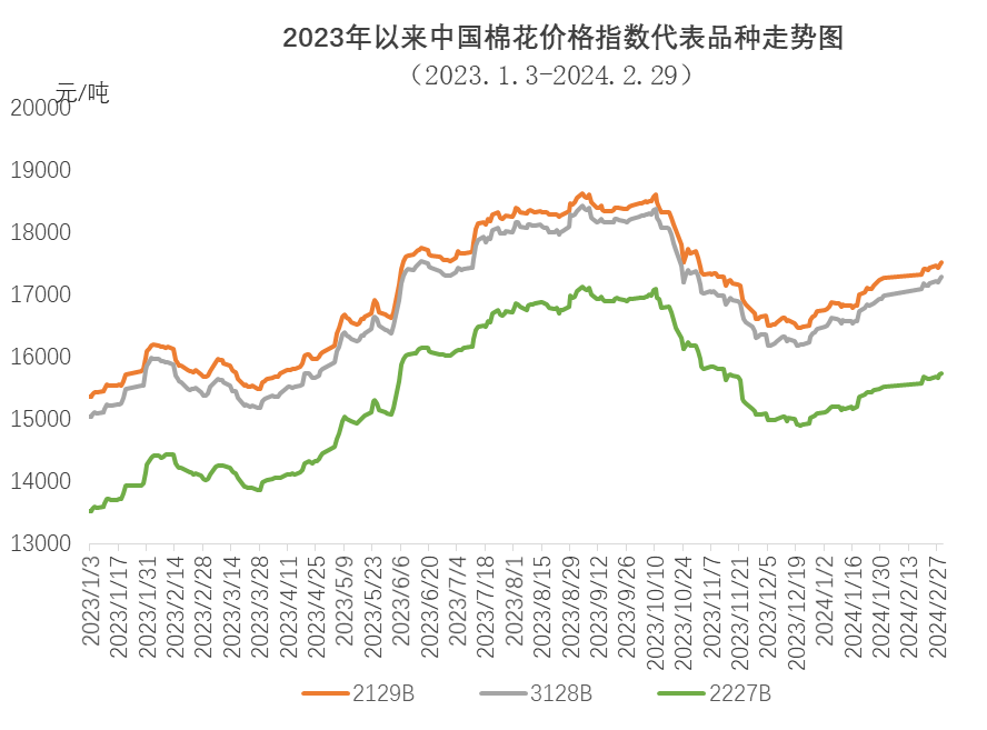 (2024年9月10日)今日甲醇期货最新价格行情查询