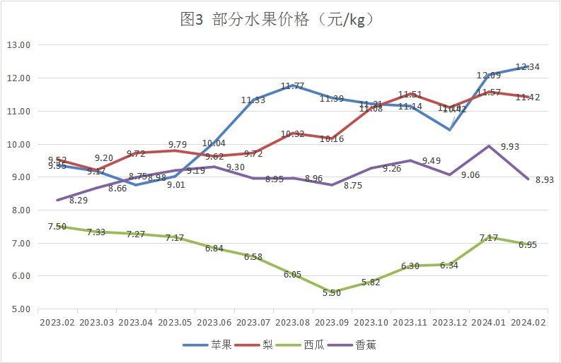 (2024年9月10日)今日PTA期货最新价格行情查询