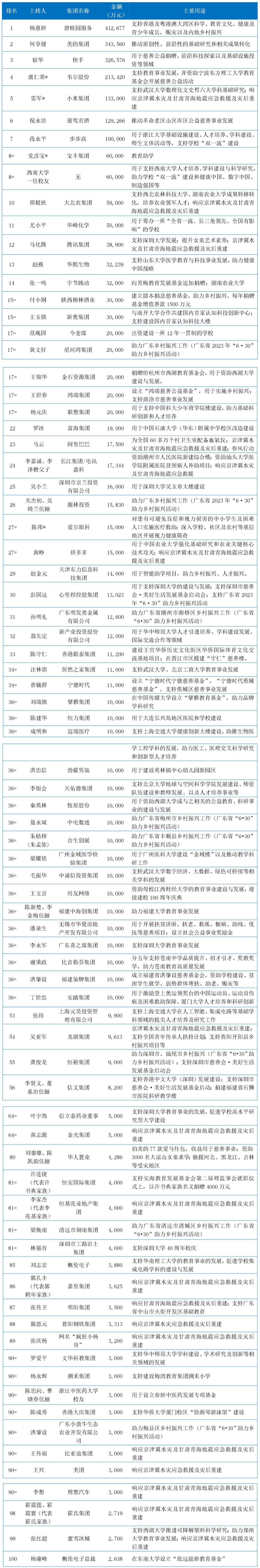 中国银行业协会发布《在华外资银行发展报告2023-2024》