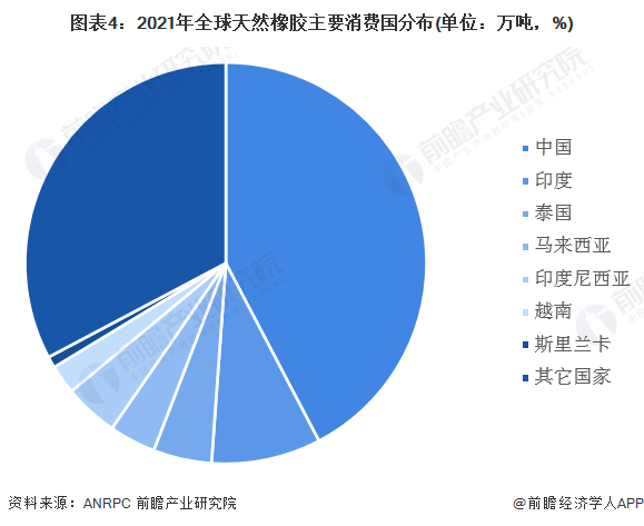9月13日橡胶期货持仓龙虎榜分析:多空双方均呈离场态势