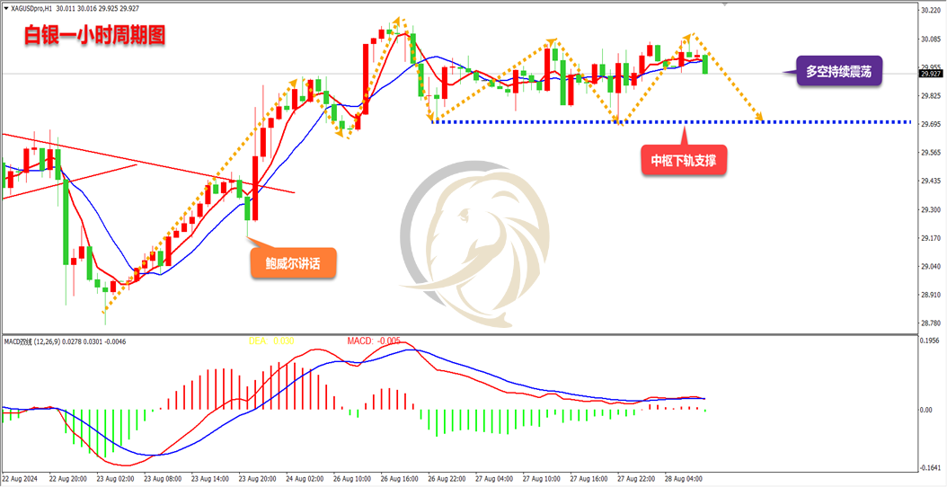 玻璃价格重心持续下移 空头趋势延续