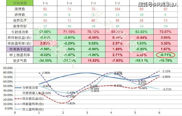 玻璃价格重心持续下移 空头趋势延续