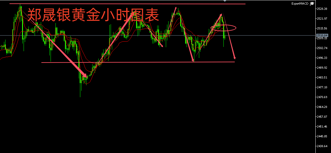 装置检修计划不多 烧碱期货维持区间震荡走势
