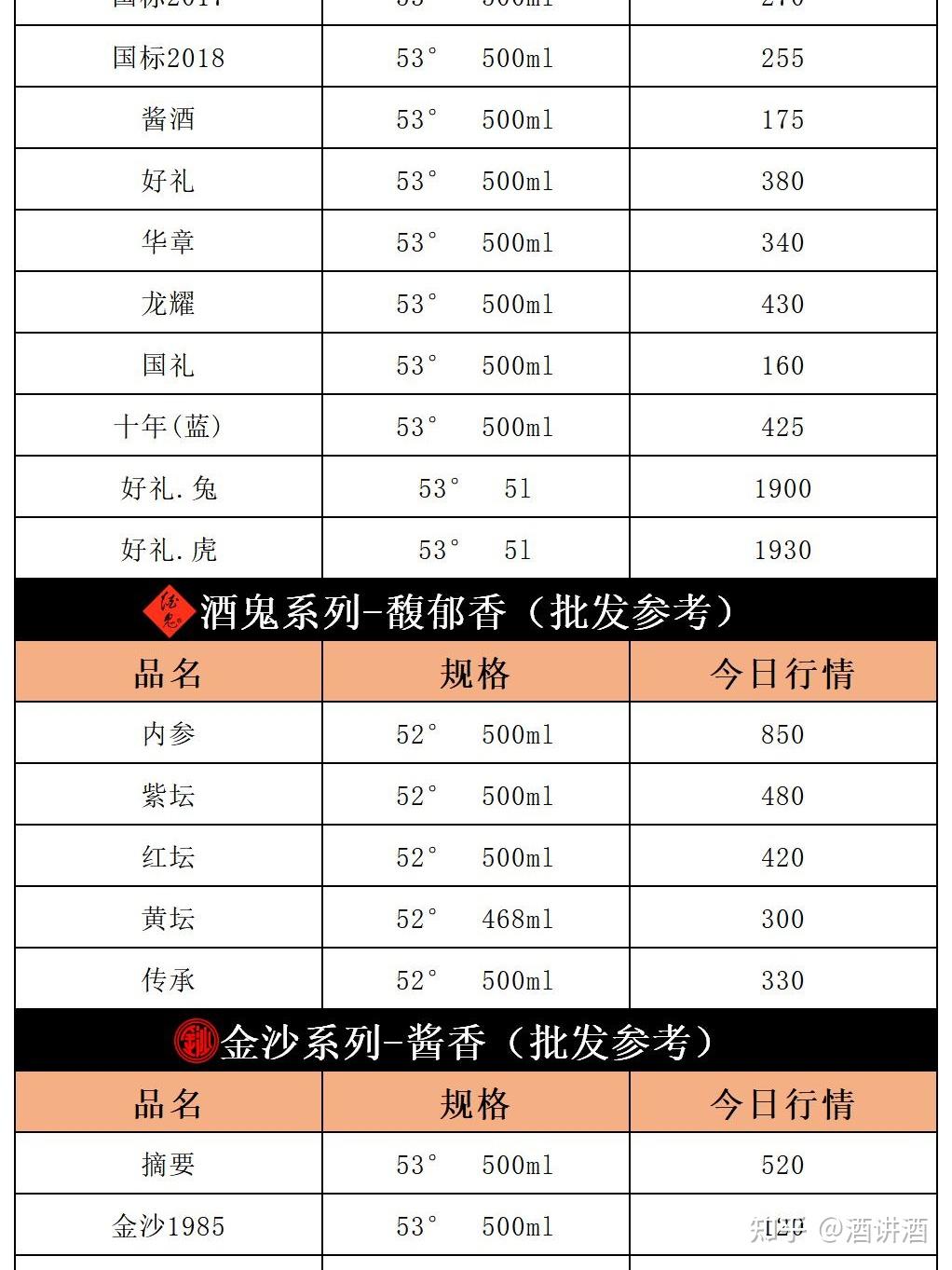2024年9月14日金刚砂(碳化硅SiC)价格行情最新价格查询