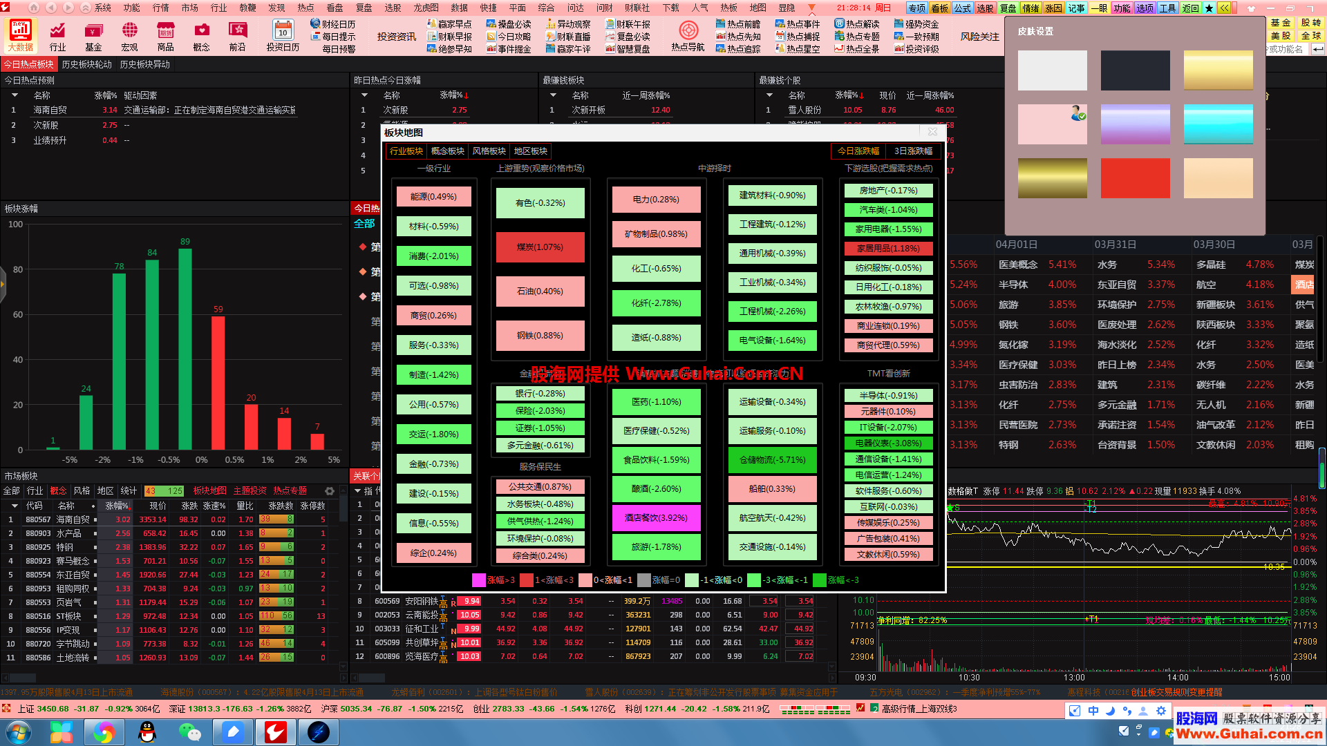 瓶片期货持仓龙虎榜分析:多方离场情绪强于空方