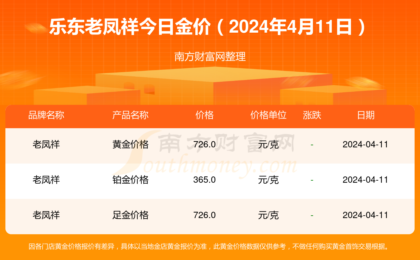 2024年9月16日今日硫酸羟胺价格最新行情消息