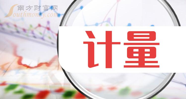 2024年9月16日碳酸钾价格行情最新价格查询