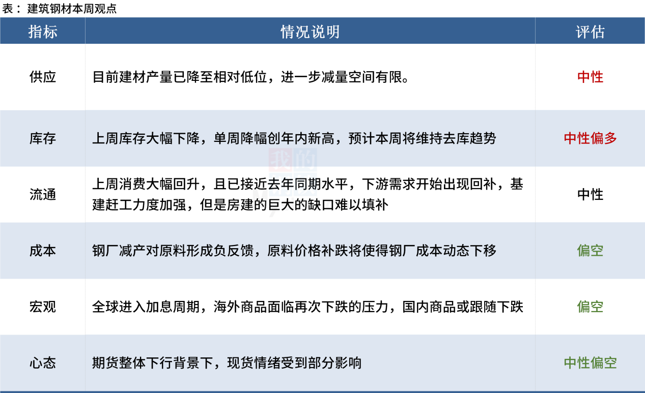 PX受成本端影响仍较大 价格或维持弱势运行
