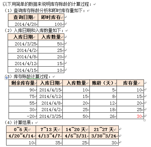 【库存】9月18日甲醇企业库存录得43.47万吨