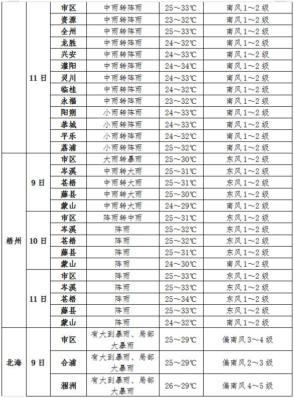 2024年9月18日EVA价格行情最新价格查询