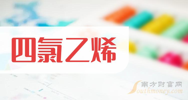 2024年9月18日最新羧乙基异硫脲氯化物价格行情走势查询