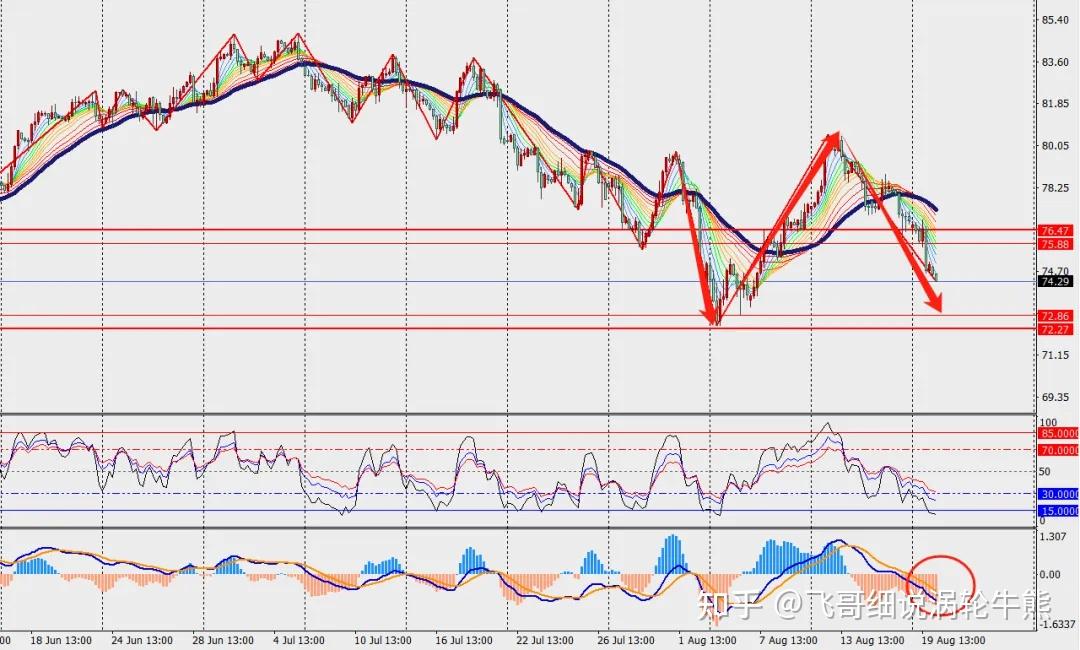 美联储预期降息下 纸浆海外需求萎缩有限