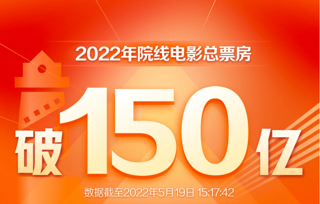 9月19日江浙印染企业开机率