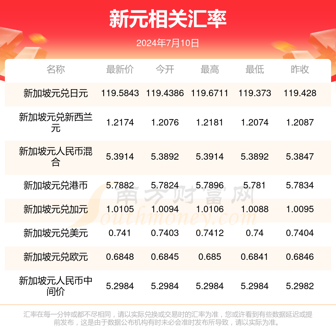 2024年9月19日邻氯苯乙酸价格行情今日报价查询