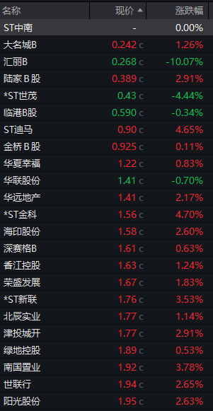 2024年9月19日邻氯苯乙酸价格行情今日报价查询