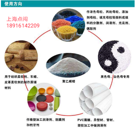 9月19日聚乙烯企业产能利用率为81.99%